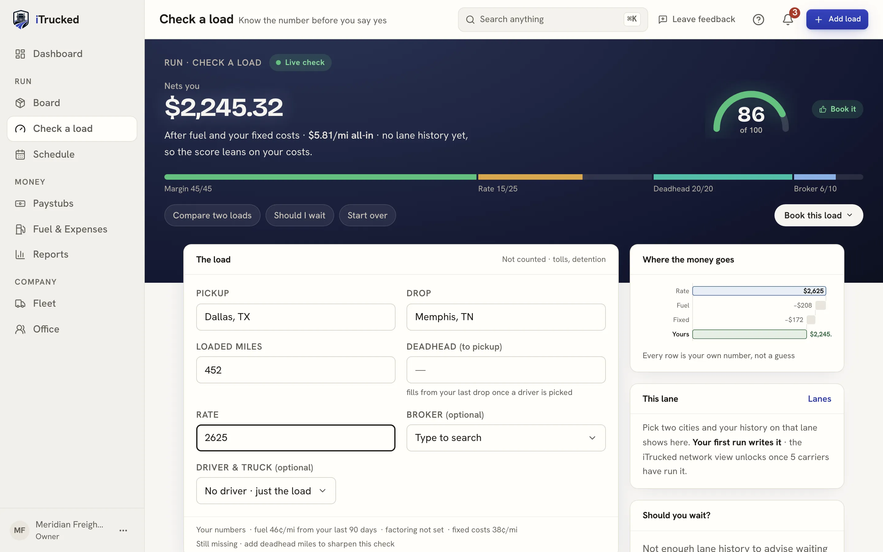 Checking a load: Dallas to Memphis nets $2,245.32 after fuel and fixed costs, an 86-of-100 score gauge with a Book it verdict, the margin, rate, deadhead and broker score bars, and beside them a where-the-money-goes waterfall and the lane panel