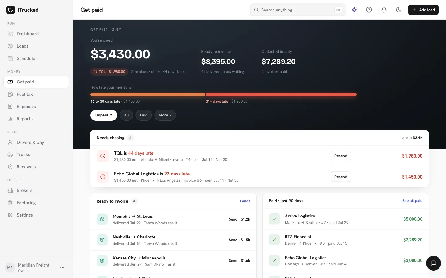 Get paid: how late your money is by aging bucket, who needs chasing, and what's ready to invoice
