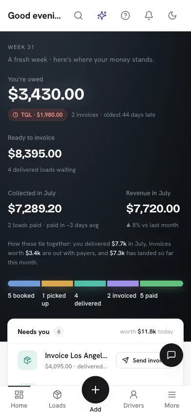 The dashboard on the phone: you're owed, ready to invoice, and the week