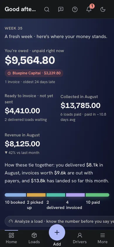 The dashboard on the phone: you're owed, ready to invoice, and the week